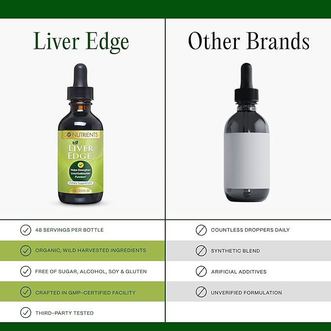Go Nutrients Liver Edge – Milk Thistle Supplement for Liver Cleanse Detox &amp Repair with Artichoke Extract for Health &amp Fatty Liver Support Organic Liquid Drops &amp Tincture - 2 oz 48 Serv