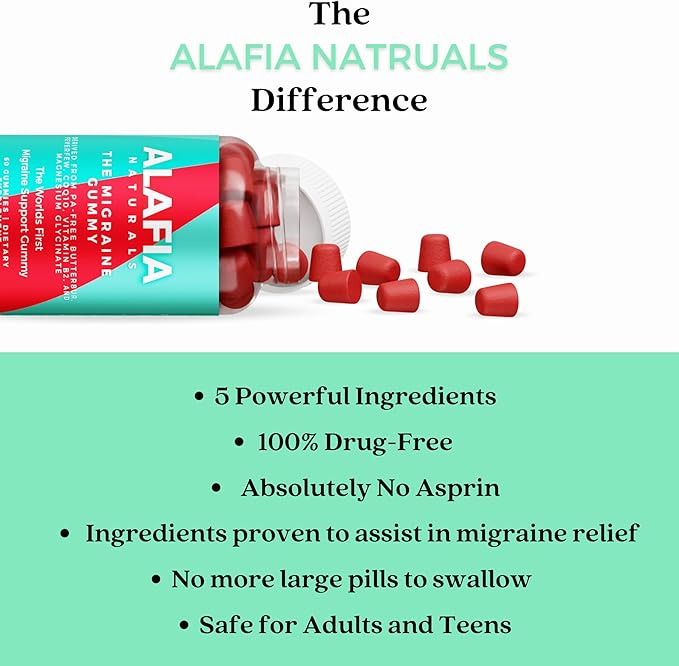 The Migraine Gummy - World's First Comfort and Support Gummy - Magnesium Glycinate Butterbur Feverfew CoQ10 Vitamin B2 400mg Riboflavin 400mg 60ct