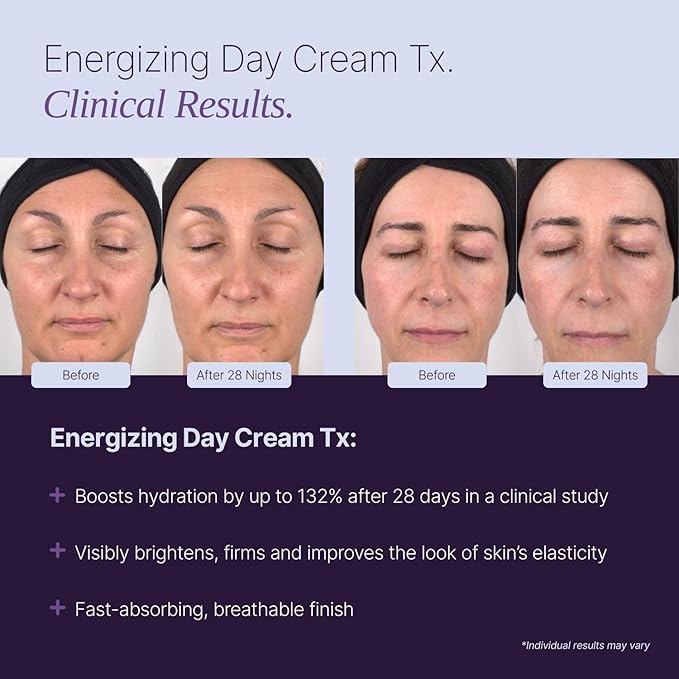 Sum Of All Energizing Day Cream Tx for Face with Vitamin C and E Pea Complex Hydrating Lightweight Daily Facial Moisturizer Fragrance-Free Menopause Skincare for Women 1.7 fl oz