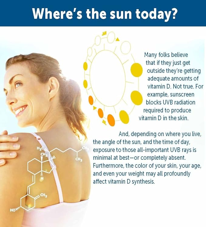 Dr. Whitaker's BeyonD3 - Vitamin D3 Supplement 5000 IU Plus Boron Vitamin K2 Magnesium &amp Zinc - Supports Immune Health Calcium Metabolism &amp Bone Mineralization (30 Capsules)