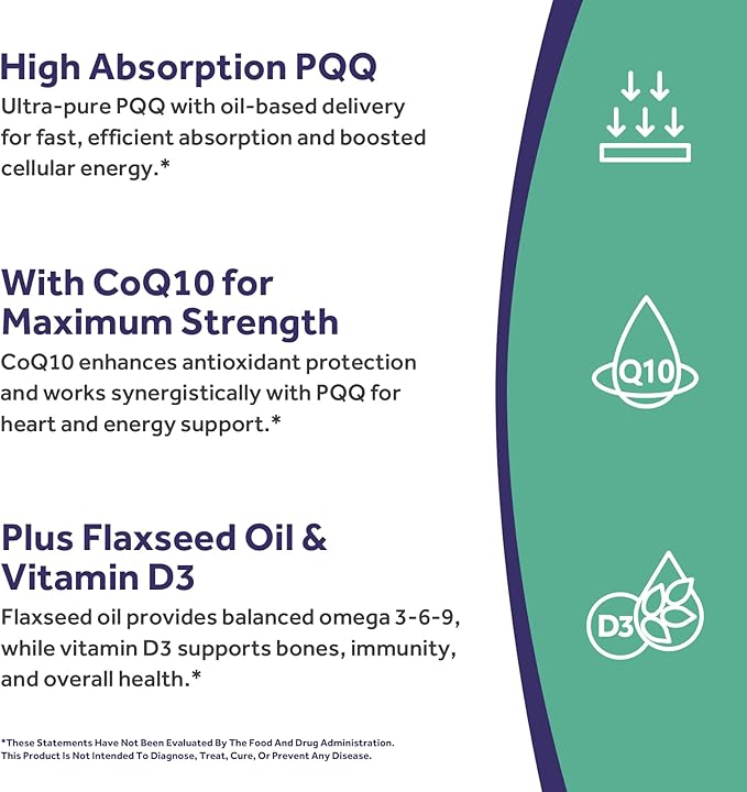 Doctor's Recipes PQQ Supplement 40 mg with CoQ10 Omega 3-6-9 Essential Fatty Acids Highly Purified and Bioavailable Brain Energy Heart Health Pyrroloquinoline Quinone Disodium Salt 120 Softgels