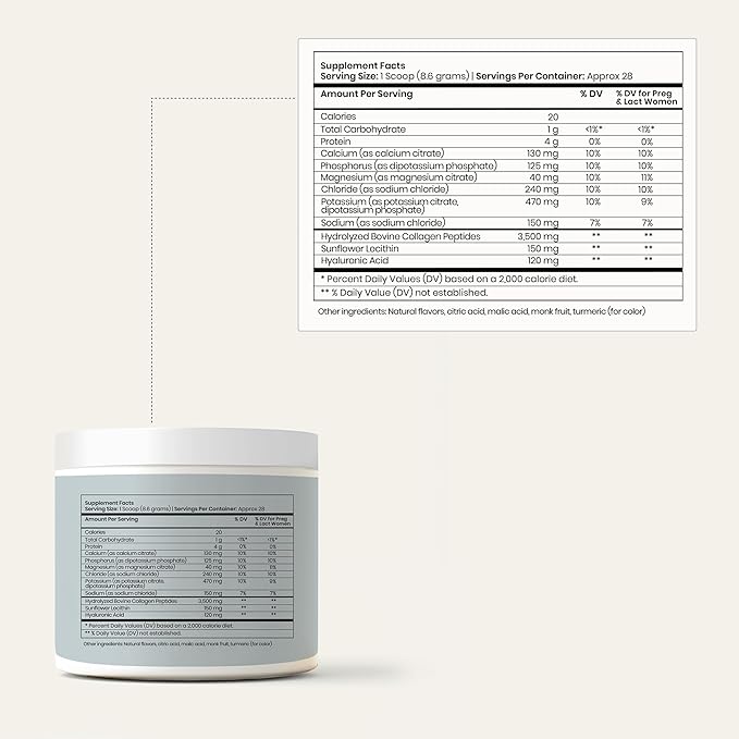 Perelel Triple-Support Plant Based Protein &amp Hydration Powder Bundle