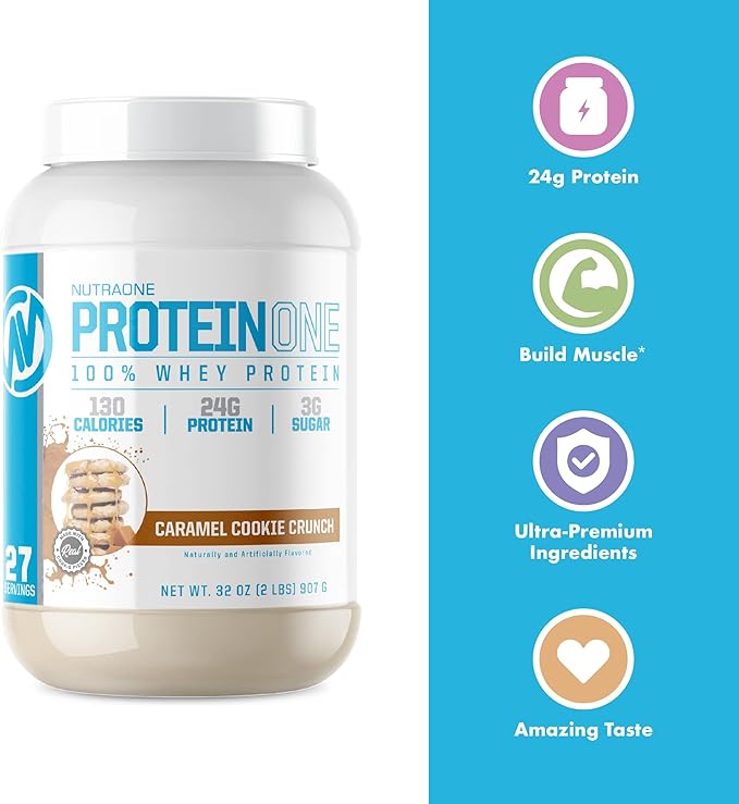NutraOne ProteinOne Whey Protein Promote Recovery and Build Muscle with a Protein Shake Powder for Men &amp Women (Chocolate PB Cup - 2 LB)