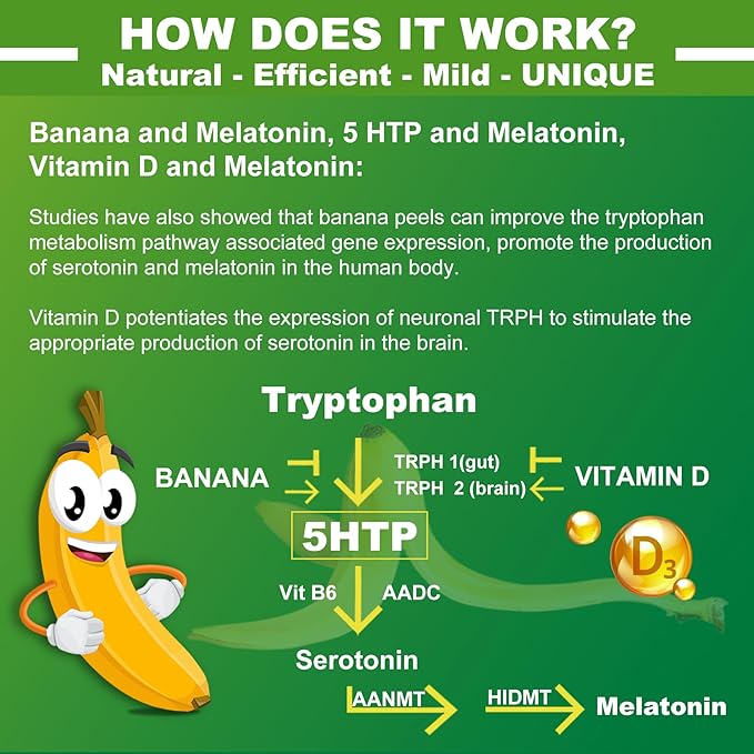 5-HTP 400MG Gummies + GABA - Melatonin Free - Relaxation Gummies with Banana Extract L-Theanine Turmeric L-Tryptophan D3 for Healthy Rest Cycle Circadian Rhythm Brain &amp Muscle Relax Pack of