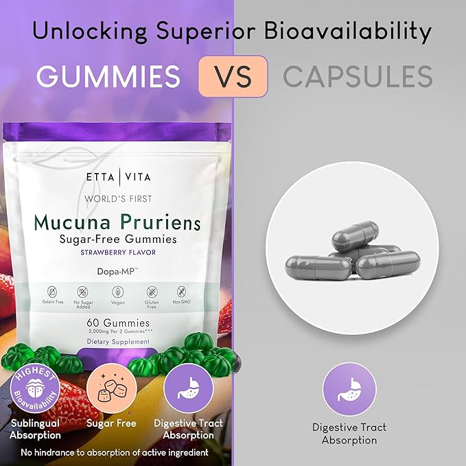 Dopamine Supplement - Sugar-Free Mucuna Pruriens Gummies (2g/serving) Energy &amp Focus Gummies - Potent Mucuna Pruriens Extract Supplement for Calm Mood and Motivation Vegan Non-GMO Gluten-Free