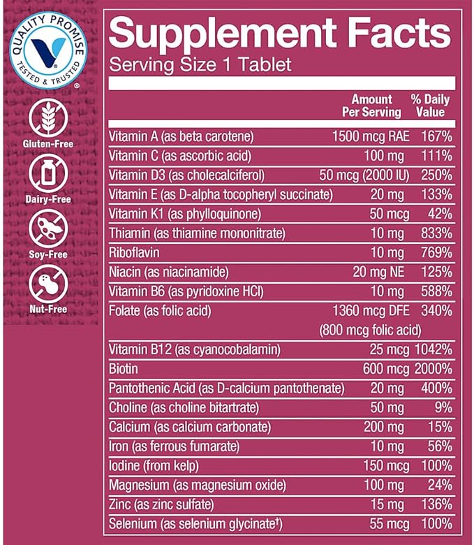 The Vitamin Shoppe Men's Multivitamin - Complete Daily Multi with Essential Vitamins &amp Minerals for Men's Health (60 Tablets)