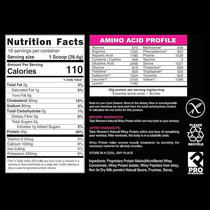 Whey Protein Powder for Women - Supports Lean Muscle Mass - Low Carb - Gluten Free - Grass Fed and Rbgh Hormone Free (16 Ounces (Pack of 1) Chocolate Delight)