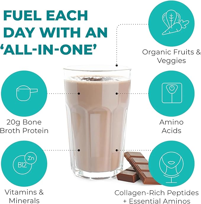 Reignite Wellness by JJ Virgin | Chocolate Paleo-Inspired All-in-One Shake | Gluten Free + Dairy Free Protein Powder | Contains 20G of Beef Protein with Vitamins Minerals Amino Acids | 30 Servings