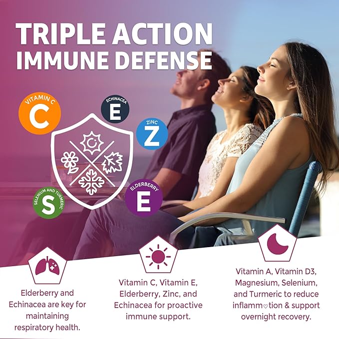 Magnesium Gummies 400mg+ Immune Support Gummies