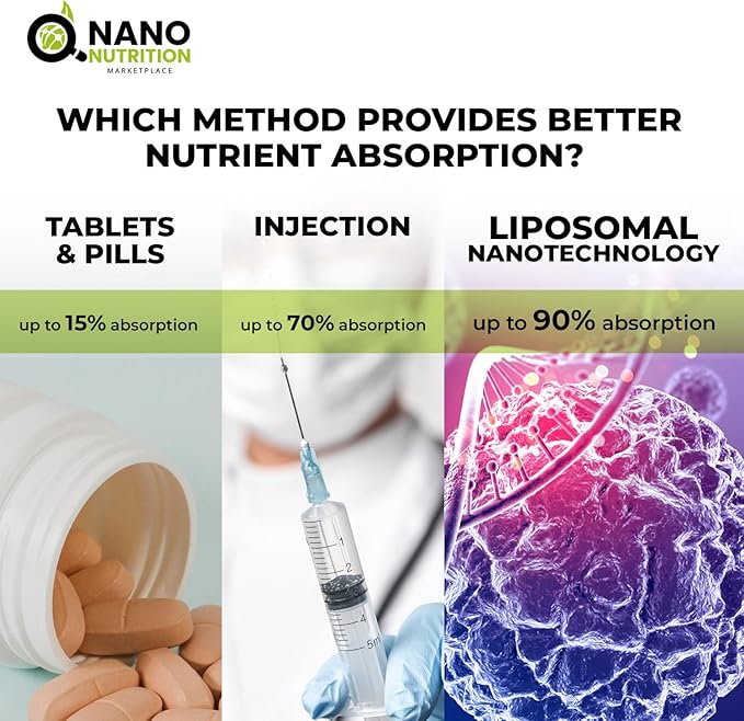Nanonutrition Coenzyme Q10 | Liposomal Nanotechnology | 100% Natural Ingredients | 16 Fl. Oz. | 32 Servings