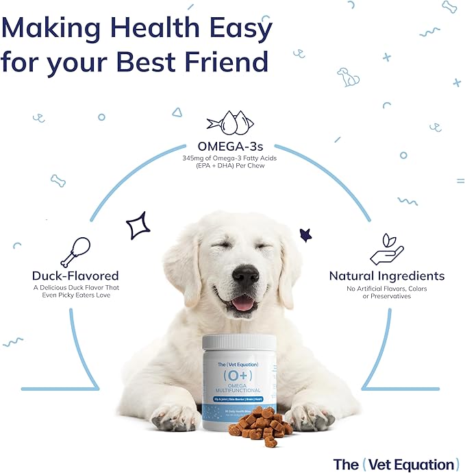Omega Multifunctional for Dogs – Duck-Flavored 90 Chews – with Marine Sourced Omega-3s – Supports Joint Skin Coat &amp Immune Health