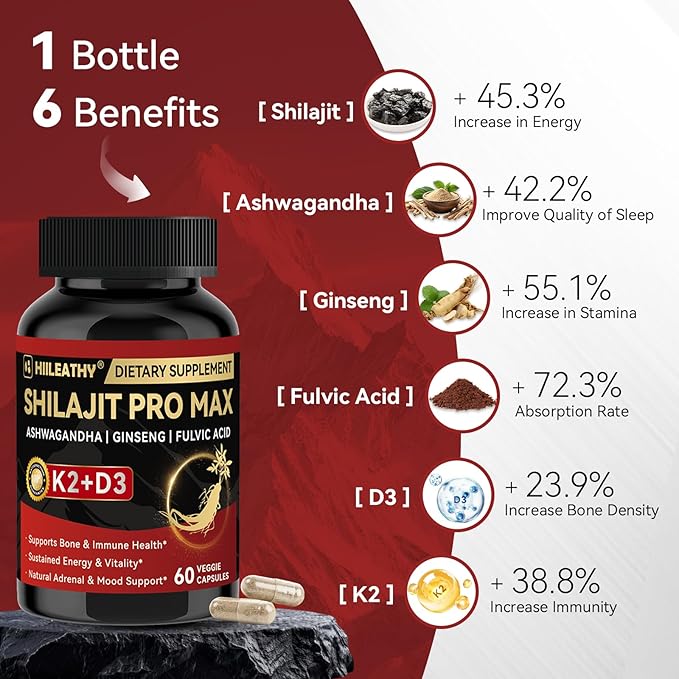 2 Pack Shilajit for Men Women Shilajit w/Vitamin D3 K2 Shilajits for Men w/Fulvic Acid Ashwagandha Shilajits for Extra Power Stamina Immune Support Non-GMO Made in US 60 Capsules