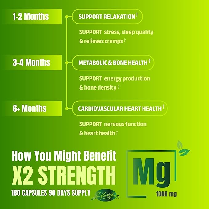 ZYY Magnesium Glycinate 1000mg &amp NMN 18000mg per Bottle 300mg per Serving | Chelated &amp High Absorption Mineral | Real Nicotinamide Mononucleotide Anti Aging