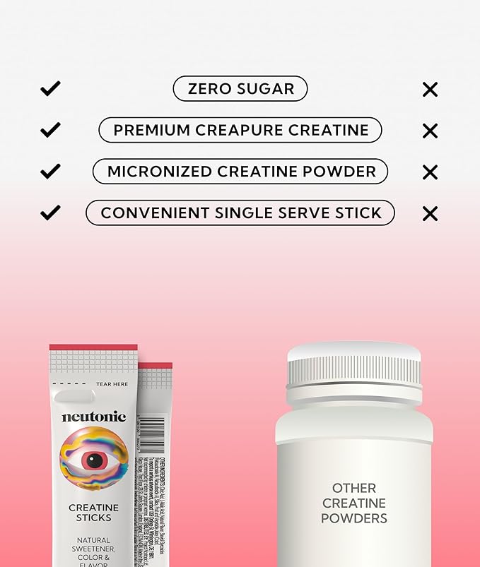 Neutonic Creatine Monohydrate | Strawberry Lime Flavored | Premium Micronized Creapure Creatine Powder | Supports Strength and Power | Zero Sugar Vegan | Convenient Single-Serve Packets | 30 Sticks