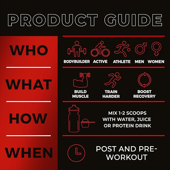 Pure Instant Whey Protein 5lbs (Chocolate Deluxe)