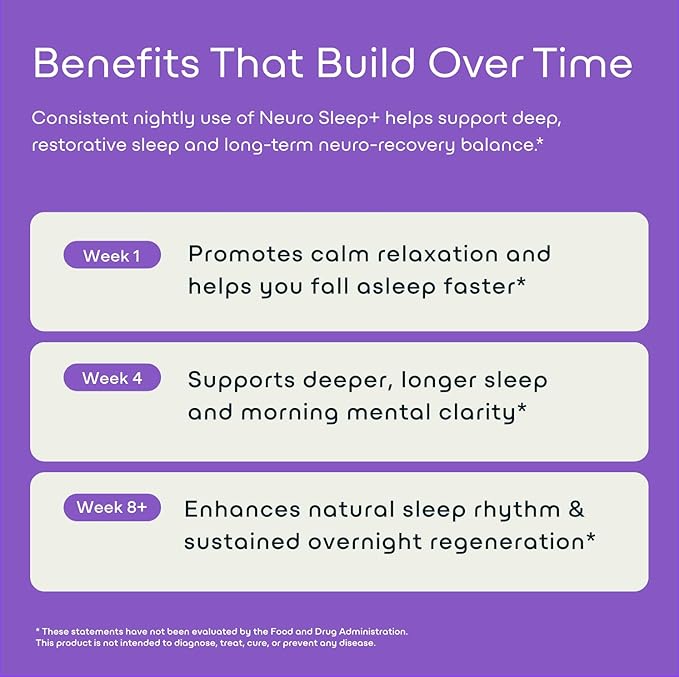 Green Lab® Neuro Sleep+ 10x Neuro-Body Sleep Aid Formula with GABA L-Theanine Ashwagandha Melatonin and Magnesium | Sleep Supplement for Relaxation and Night Recovery - 120 Capsules