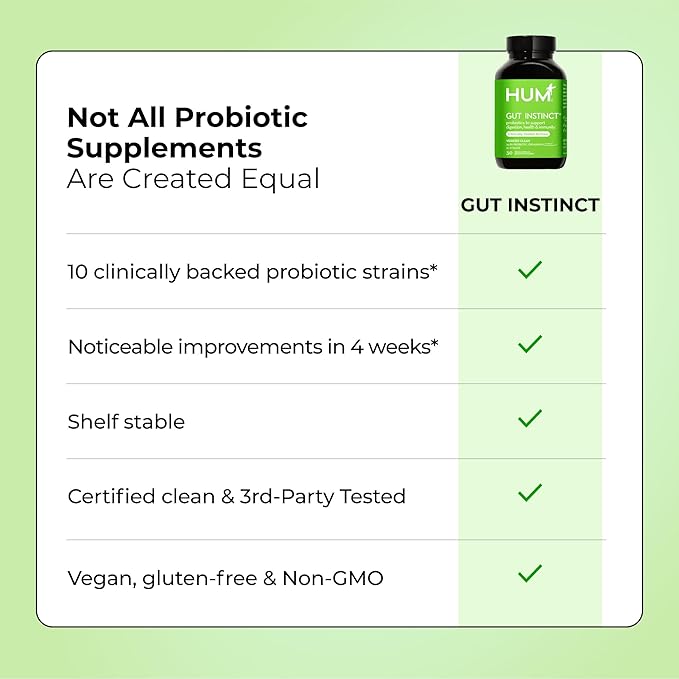 HUM Flatter Me Fiber Supplement and Gut Instinct Daily Probiotics