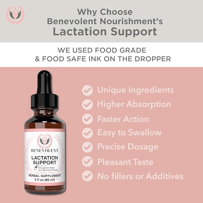 Lactation Supplement Breastfeeding Support Liquid - Breast Milk Supply Increase for Mothers Organic Drops of Fenugreek Blessed Thistle Goats Rue Herb 100% 2X Absorption No Alcohol or Sugar