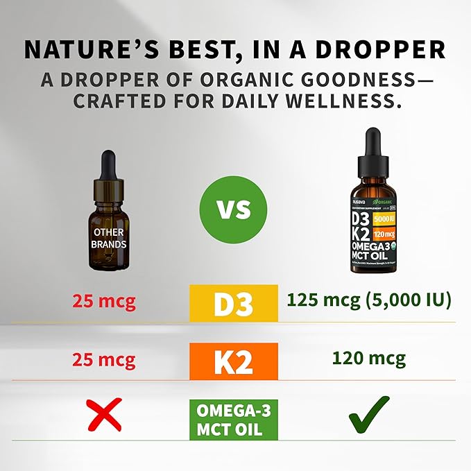 (4 Pack) Organic Vitamin D3 K2 Drops with MCT Oil Omega 3 5000 IU - Maximum Strength Vitamin D Liquid No Fillers Non-GMO Liquid D3 for Faster Absorption and Immune Support Unflavored 4 Fl Oz