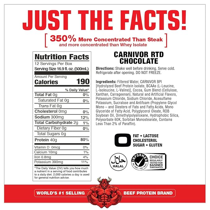 MuscleMeds Carnivor RTD Ready to Drink Protein Lactose Free Sugar Free 40g Isolate Protein Muscle Building Recovery Chocolate 16.9 Fl Oz (Pack of 12)