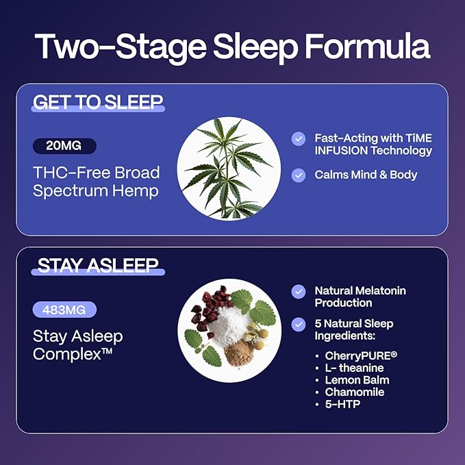 Slumber Pure Sleep | Fast Acting Sleep Gummies to Fall Asleep and Stay Asleep | with Lemon Balm L Theanine Tart Cherry Chamomile | Natural Melatonin Free 30 Count