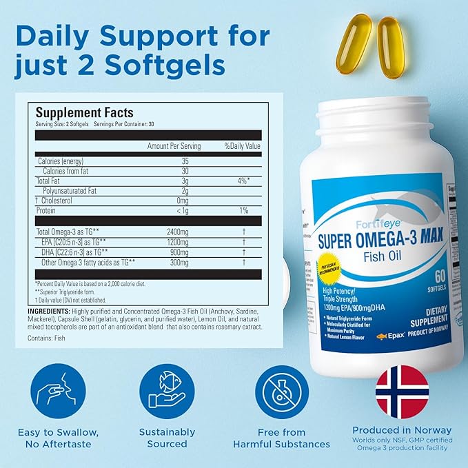 Super Max Omega-3 Fish Oil 2400 mg 30 Days 60 Capsules - High Potency Fish Oil Omega 3 Supplements for Women &amp Men Triglyceride Form with EPA and DHA Supplements No Fishy After Taste Lemon Flavo