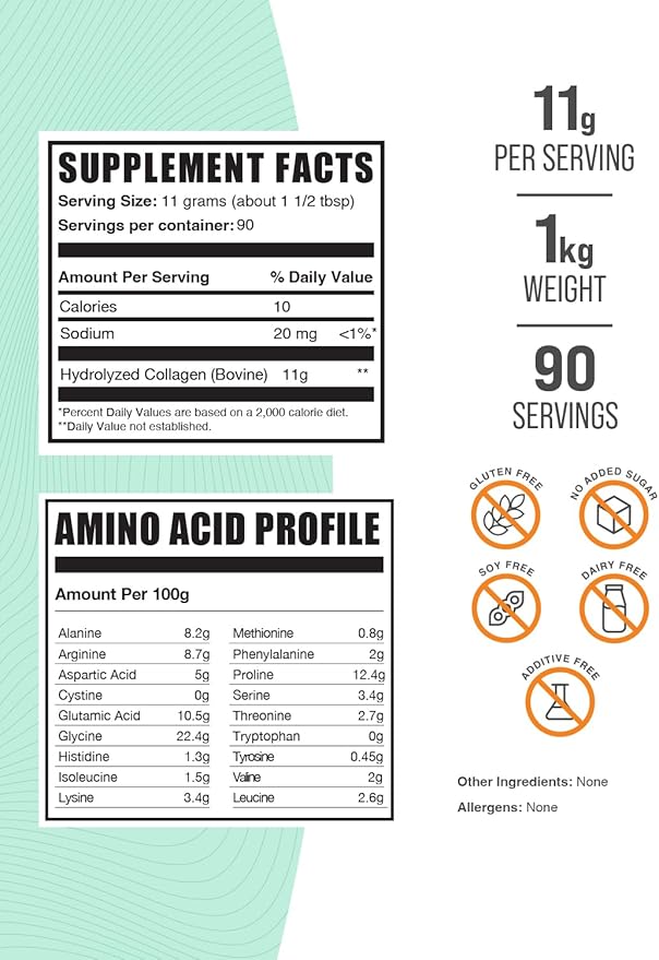 BulkSupplements Collagen Peptides 1kg + Whey Protein Concentrate 1kg Bundle