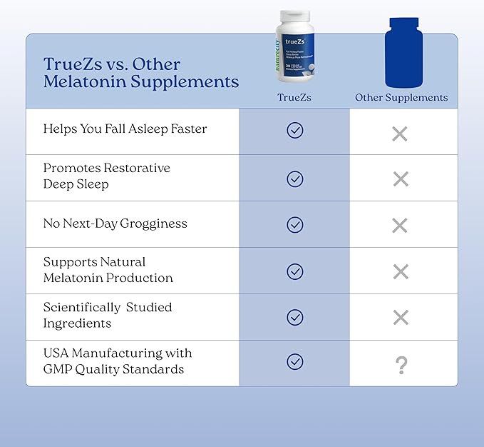 NatureCity TrueZs Melatonin-Free Natural Sleep Aids for Adults - Ashwagandha L-Theanine and Saffron Powder Sleep Pills to Support Falling and Staying Asleep (30 Veggie Capsules)