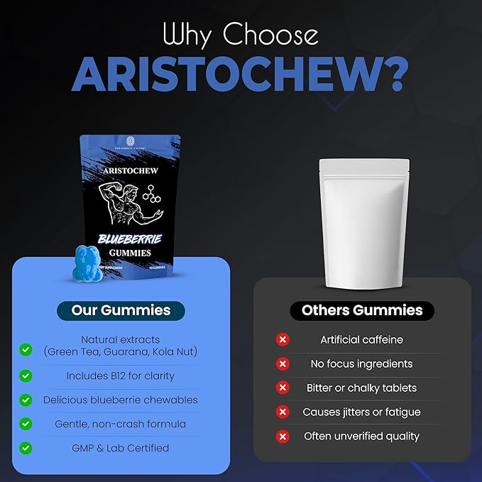 Aristochew Multivitamins Gummies Supports Energy Gummy - 10 Count - Non-GMO Gluten-Free VegetarianBlueberry Flavor