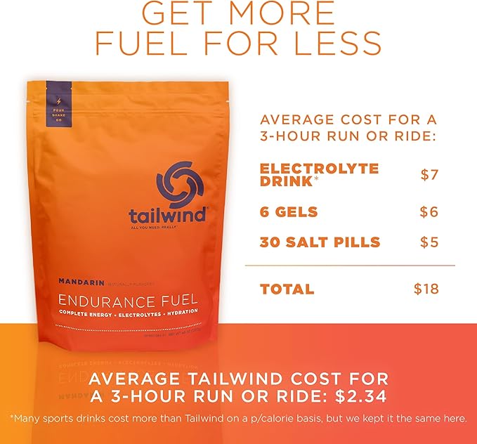 Tailwind Nutrition Endurance Fuel Carbohydrate &amp Electrolyte Sports Drink Mix Powder Gluten-Free Vegan Mandarin 50 Servings