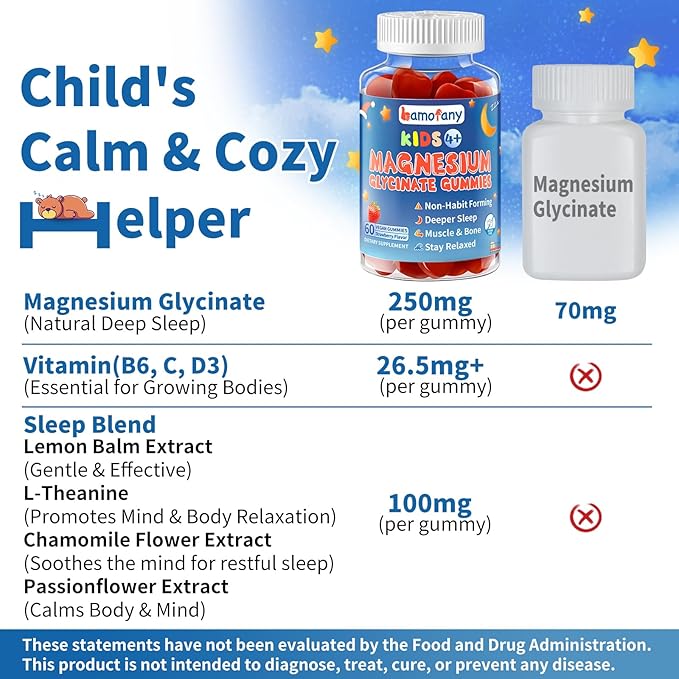 Magnesium Glycinate Gummies for Kids 4+ &amp Adults 500/250mg Kid Sleep Sugar Free Strawberry Flavor Magnesium Glycinate with Vitamin D3 &amp B6 Sleep Support - 120 Count