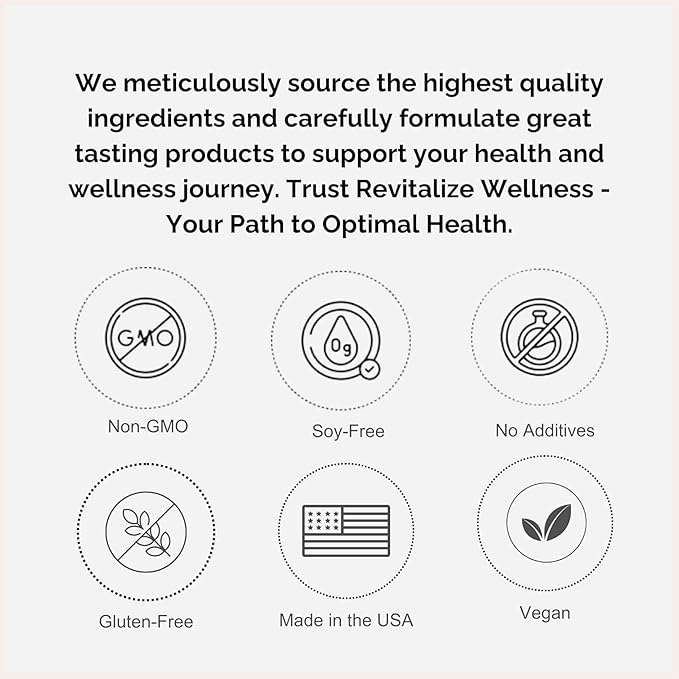 Niacin Capsules as Inositol Hexanicotinate | Gentle Slow Release Form of B3 that Supports Heart Health Energy and Mental Health B3 | No Flush Niacin Alternative | 90 Servings