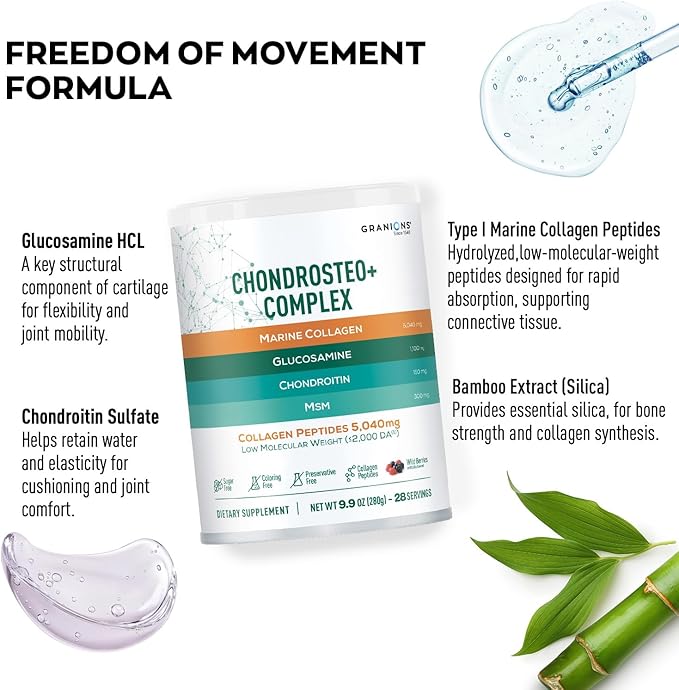 Granions Glucosamine Chondroitin MSM Complex Powder – Joint Supplements for Men and Women - Chondrosteo Hydrolyzed Marine Collagen Peptides Pack of 2 – Wild Berry Flavor 19.8oz