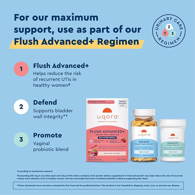 Uqora Defend - Urinary Tract Health Supplement - Support Bladder Health &amp Cleanse Biofilm with D-Mannose Green Tea Extract Turmeric Extract &amp More - Gluten-Free- 60 Capsules- 2 Pack (60-Day