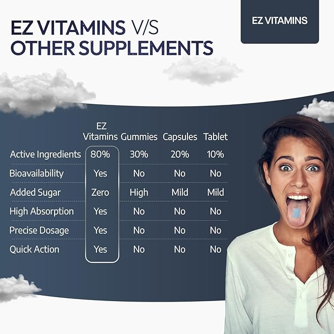 Dissolvable Oral Sleep Strips with 5mg Melatonin Valerian Root L-Theanine Vitamin D3 - Sleep Support Oral Strips with Sleep Mask Fresh Mint Flavor No Water Needed Works Faster Than Gummies 30ct