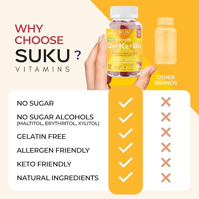 SUKU Vitamins Vegan D3 + K2 + B12 Sugar-Free &amp Sugar-Alcohol-Free Keto 2000IU Vitamin D Gummy Supplement for Healthy Bones Immune Function Healthy Metabolism Lemon Dragon Fruit Flavor (50 Gummi