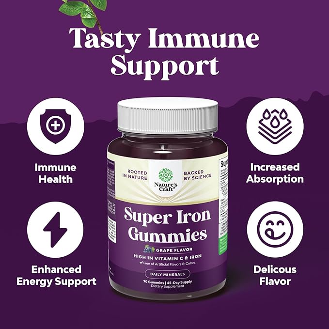 Bundle of Extra Strength Iron Gummies for Women and Men with Vitamin C for Higher Absorption and Extra Strength Calm Magnesium for Adults - Relaxing Supplement with Elemental Mag - Sleep Aid