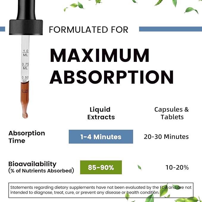 Magnesium Glycinate Liquid Drops with L-Theanine Ashwagandha &amp Saffron - Herbal Sleep &amp Calm Support with Chamomile Passionflower &amp Kava - Relaxation Mood &amp Nerve Support - Sugar Fr