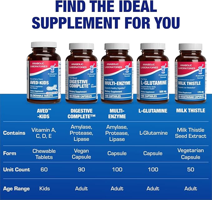 25-in-1 Kids Chewable Multivitamin - Clinically Formulated Kids Multivitamin with Iron Magnesium Vitamins A B Complex C D E Antioxidant Rich Fruit Extracts &amp More - Made in The USA - 1 Month Suppl