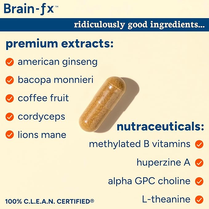 PPO Lab® Brain-fx™ Extended-Release Vitamins for Brain Health Supplement for Memory and Focus with Nootropics BDNF Factor Methylated B Complex L-Theanine Lions Mane Alpha GPC - 60 Capsules