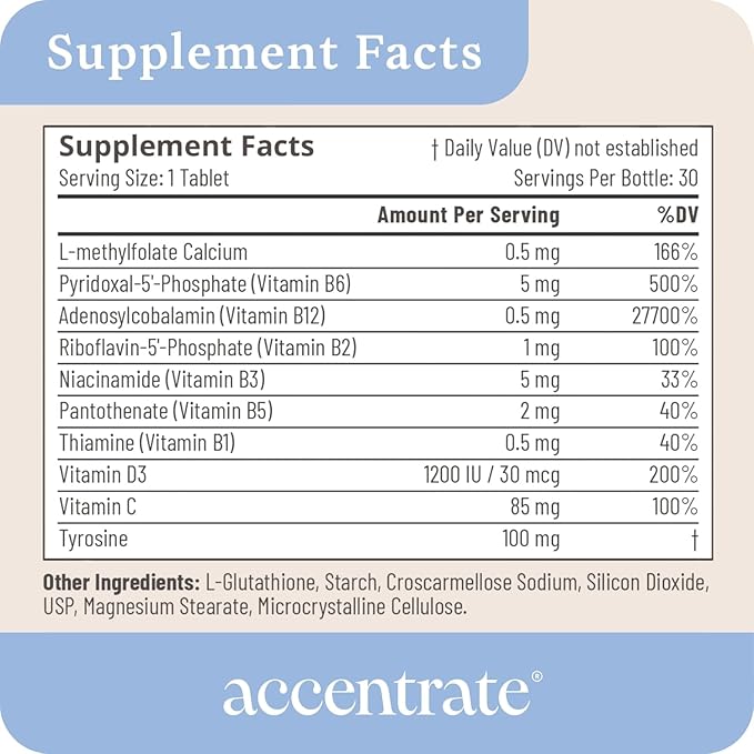 Accentrate Neuro X - Complete Vitamin B Complex | Active Multivitamin w/L-Methylfolate (5-MTHF) Adenosylcobalamin (B12) Pyridoxal-5'-Phosphate (P5P) | Brain Health | MTHFR Supplement | 30 Tablets
