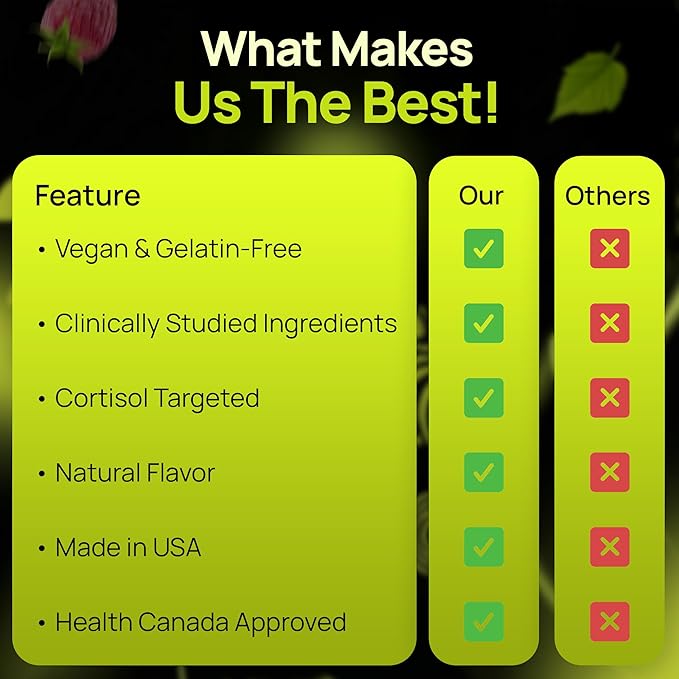 Brainaxe Relax Sleep Support Gummies for Adults – Melatonin-Free Natural Sleep Gummies Raspberry-Flavored Gummies Vegan Gluten-Free Non-GMO – 60 Gummies