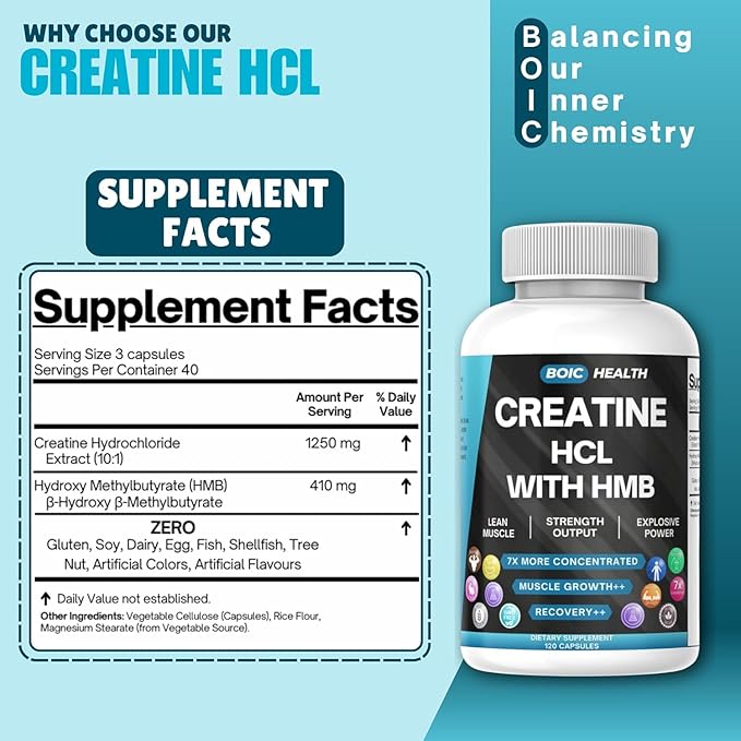 Creatine HCL + HMB Capsules | 410mg HMB per Serving &amp 1250mg Creatine Hydrochloride | Performance Formula &amp Ultra-Pure Strength | No Bloating Highly Soluble – 120 Capsules