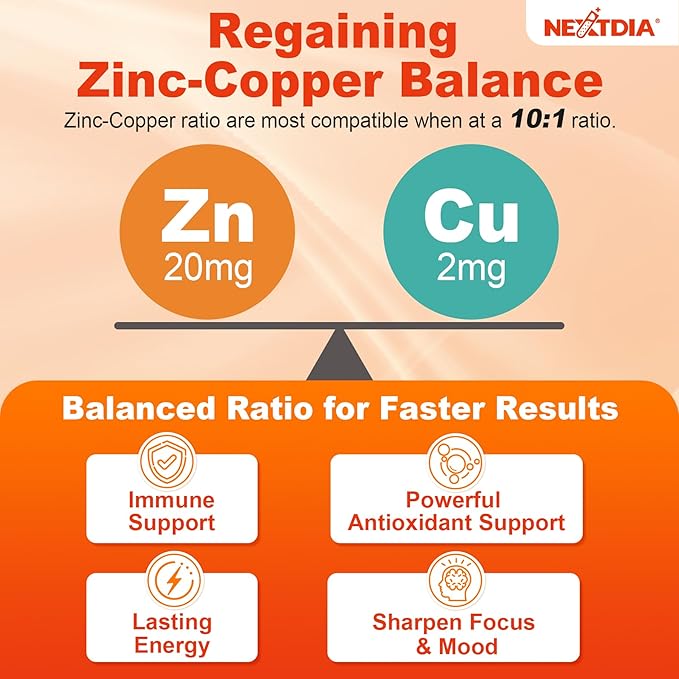 Zinc Picolinate Gummies + Copper Magnesium Methylated B Complex CoQ10 for Women Men High Absorption Chelated Zinc Copper Bisglycinate Supplements Immune Support Gummy - Sugar Free Vegan 60ct
