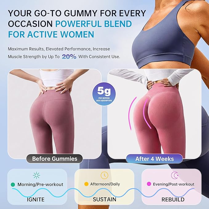 Creatine Gummies for Women – Blueberry Flavor 5g Creatine Monohydrate per Serving Pre Workout Creatine Chews with Collagen BCAA for Muscle Growth Strength &amp Energy Support – 90 Gummies Sugar