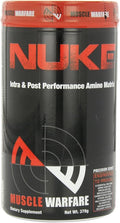 Nuke Diet Supplements Raspberry Nectar