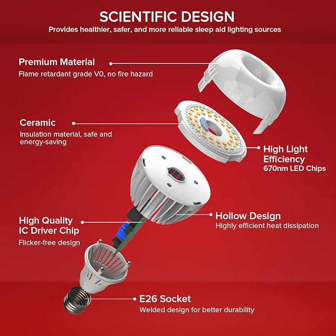 SANSI 670nm Red Light Bulb for Sleep Therapy with Remote Timer Dimmable Zero Blue Light for Melatonin Promoting Dual Mode Natural Sleep Aid &amp 3000K Reading Light 25W A21 E26 for Bedroom