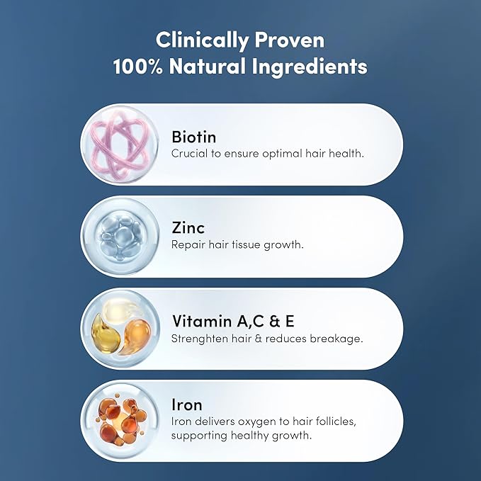 Man Matters Biotin Hair Gummy for Healthy Hair | No Sugar Added | Biotin Gummies with Hair Vitamins | Vitamin A Vitamin C Vitamin E &amp Zinc | 60 Gummies