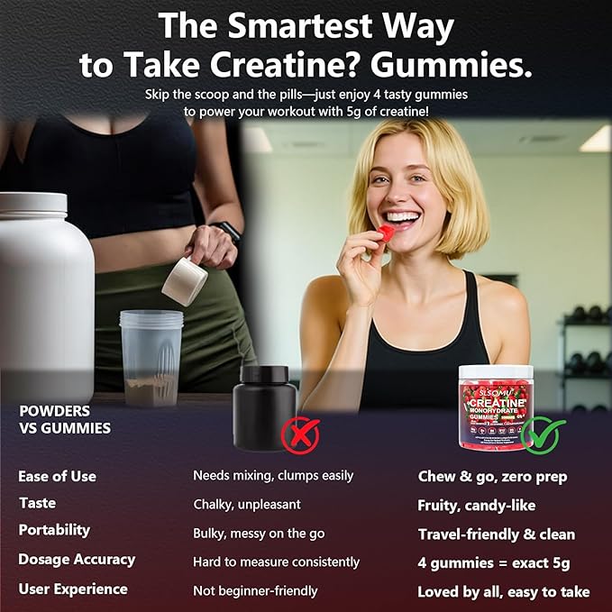 Creatine Monohydrate Gummies 5000mg for Women and Men - Pre-Workout Supplement with Magnesium Zinc &amp Taurine - Strawberry Flavor - Builds Muscle Strength - Boosts Energy Vegan - 120 Gummies