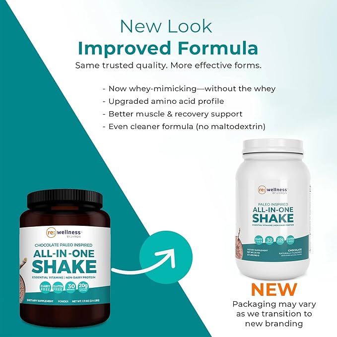 Reignite Wellness by JJ Virgin | Chocolate Paleo-Inspired All-in-One Shake | Gluten Free + Dairy Free Protein Powder | Contains 20G of Beef Protein with Vitamins Minerals Amino Acids | 30 Servings